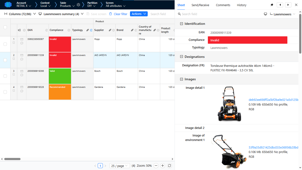 detail-view-customization