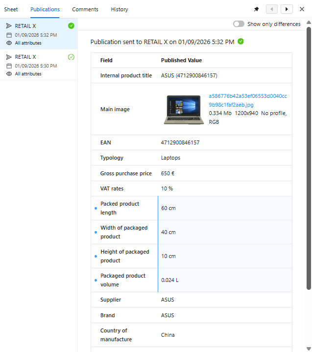 publication pane